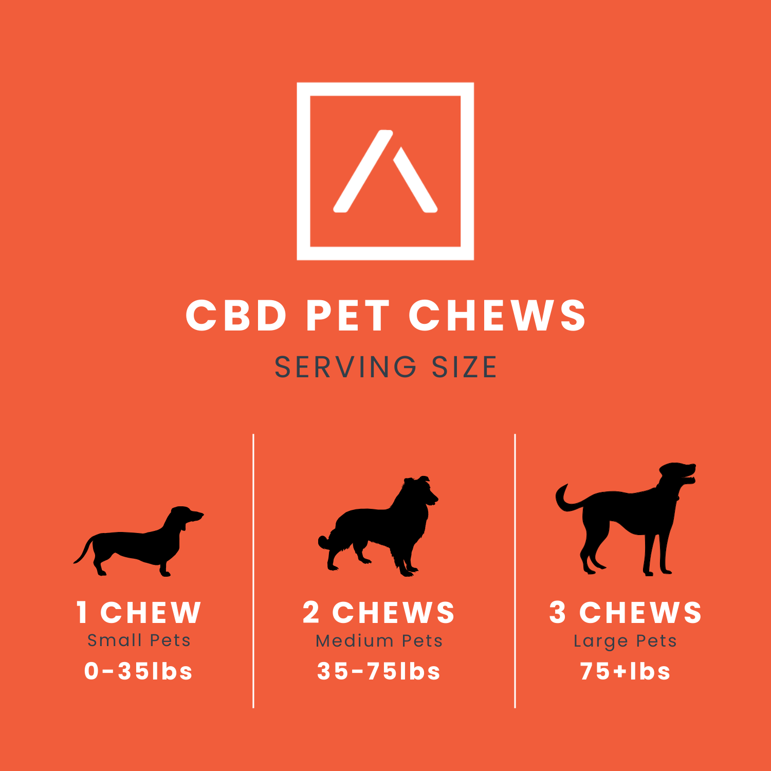 750mg Chicken & Sweet Potato Pet Chews
