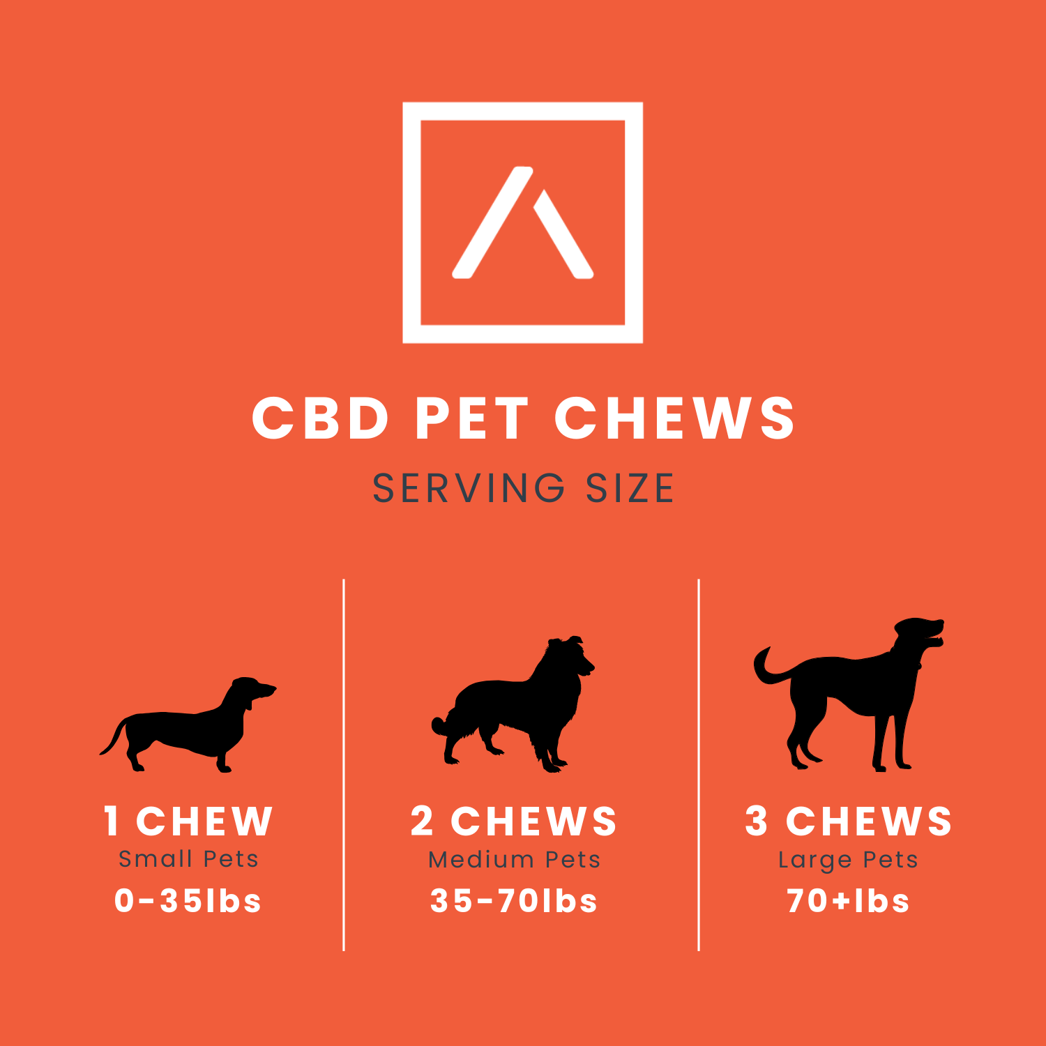 750mg Chicken & Sweet Potato Pet Chews