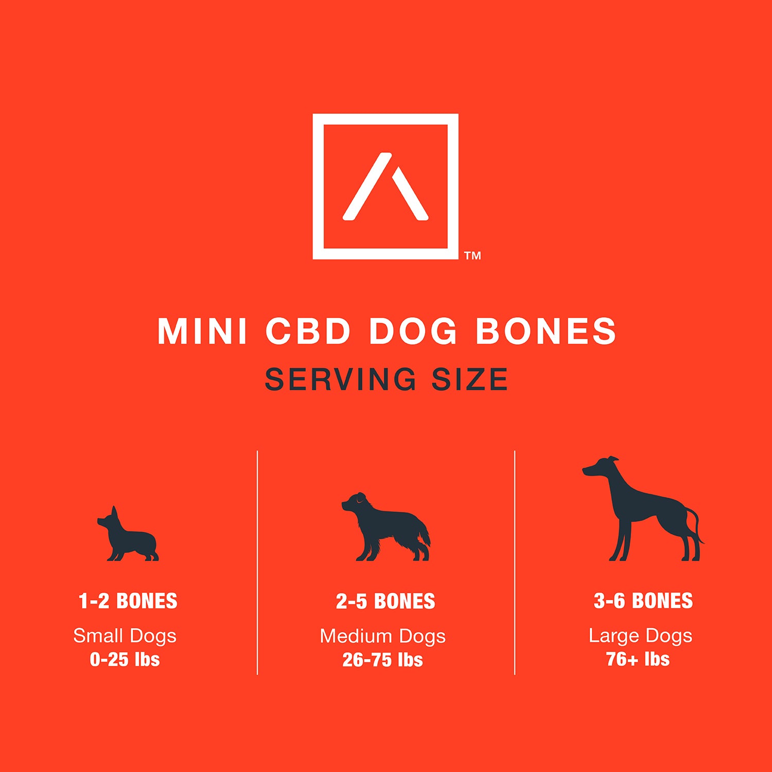 Mini CBD Dog Bones 50MG Peanut Butter and Blueberry